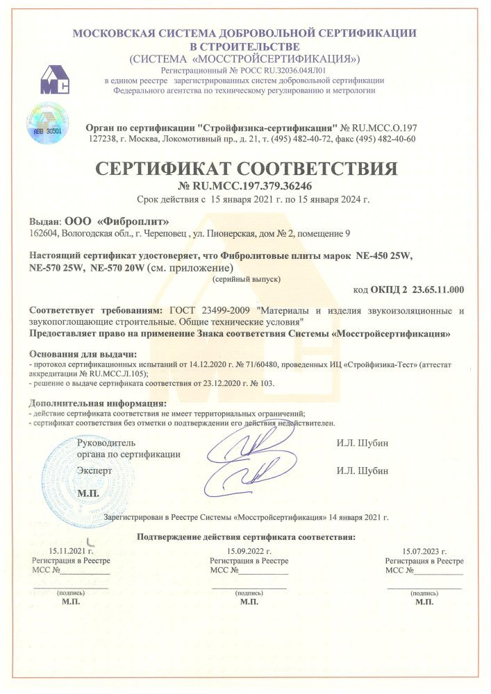 звукопоглощение